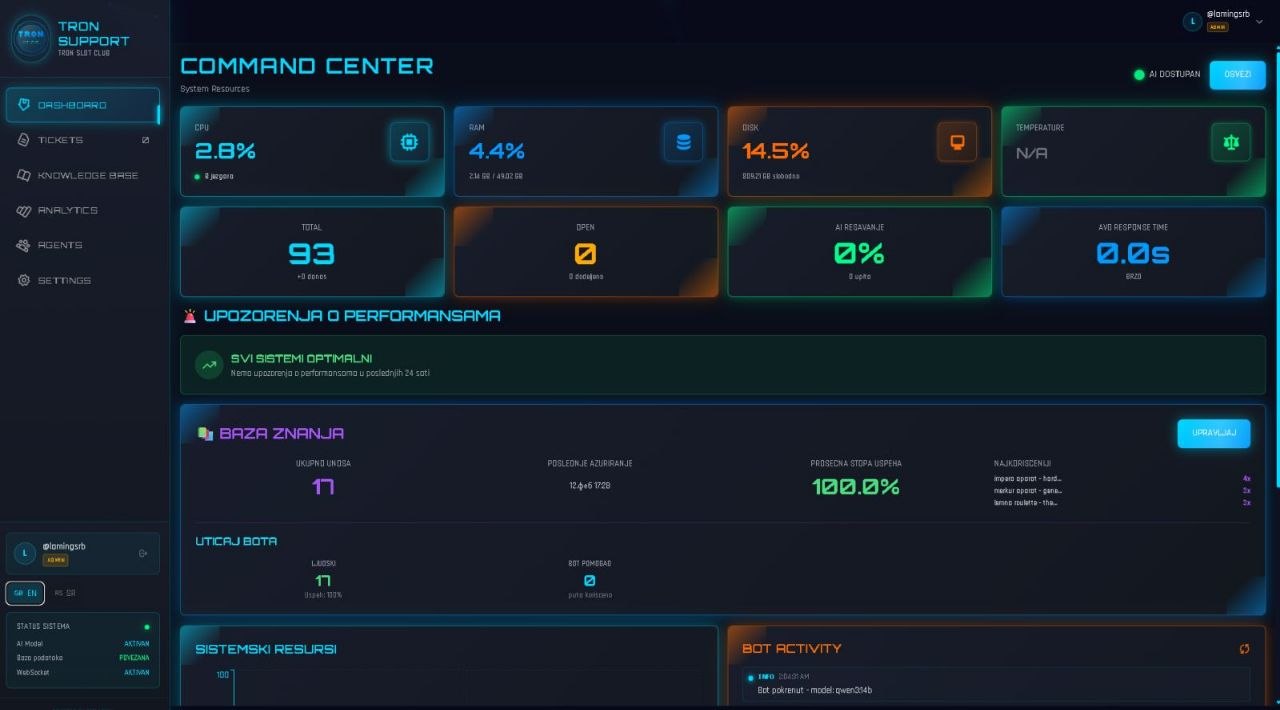 TechMate AI support platform